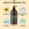 Warming Anti-Cellulite Body Massage Oil